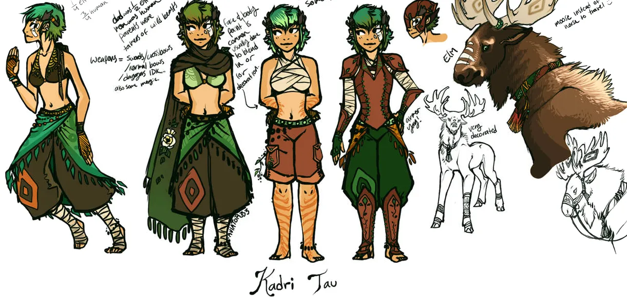 Fondo de personaje de DD