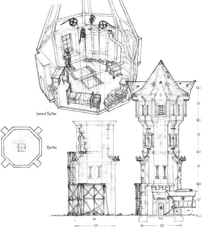 Un diagrama plano de la torre de van Richten.